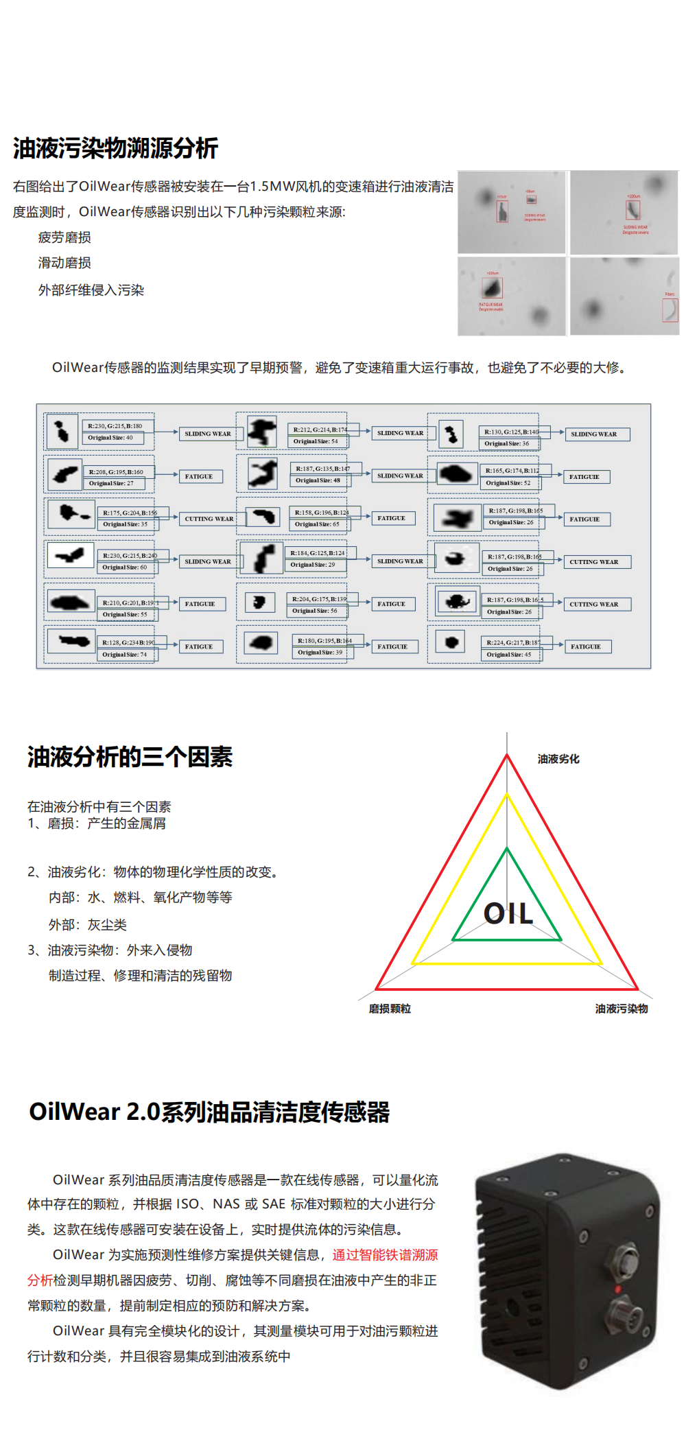 OilWear 油液顆粒監(jiān)測與磨損分析儀(圖2)